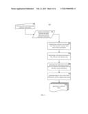 METHOD AND SYSTEM FOR PLACING AND COLLECTIVELY DISCOUNTING PURCHASE ORDERS     VIA A COMMUNICATIONS NETWORK diagram and image