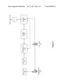 METHOD AND SYSTEM FOR OBTAINING CUSTOMER SELECTION OF A TRANSACTION     INSTRUMENT IN A LOYALTY CAMPAIGN diagram and image