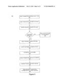 METHOD AND SYSTEM FOR OBTAINING CUSTOMER SELECTION OF A TRANSACTION     INSTRUMENT IN A LOYALTY CAMPAIGN diagram and image