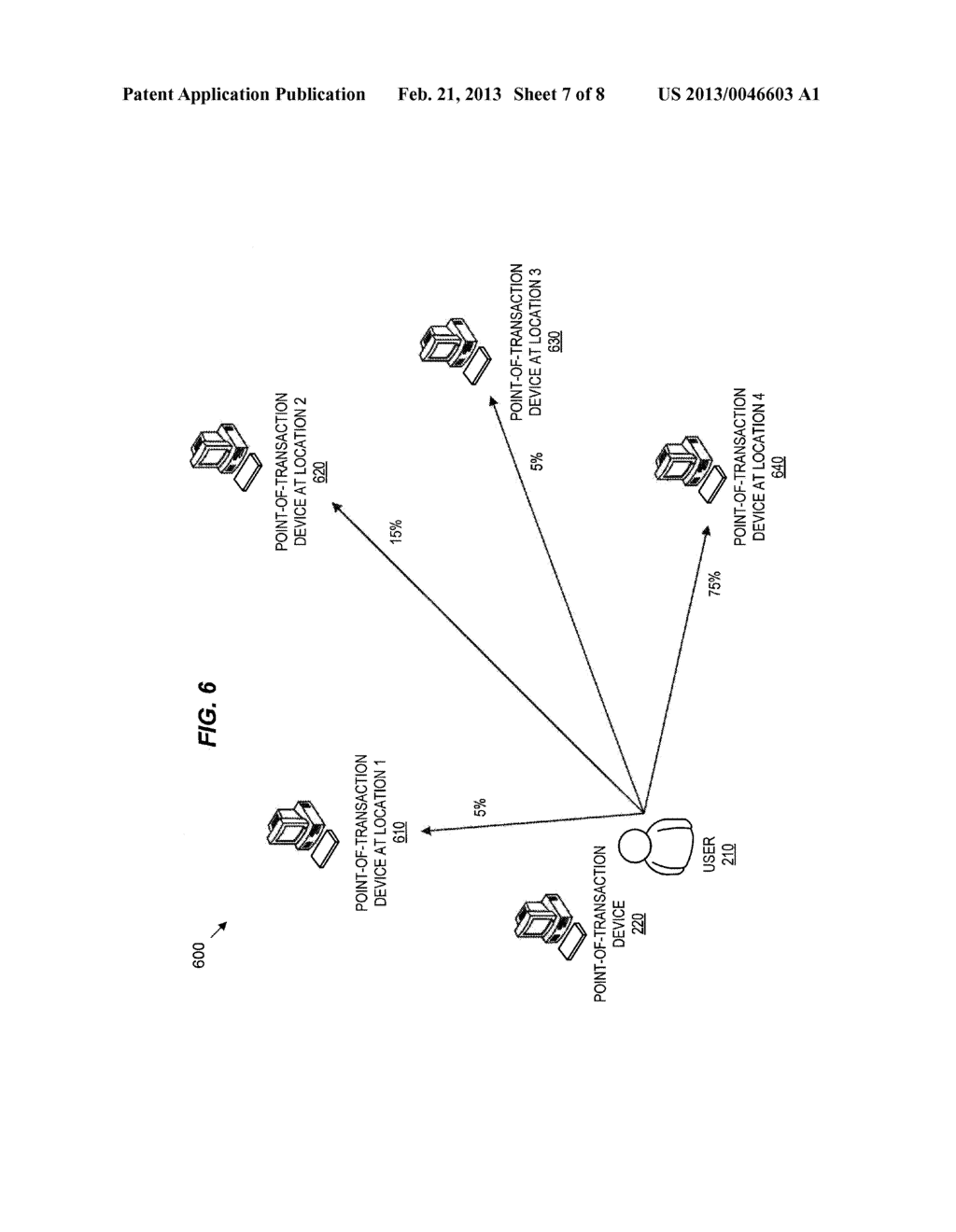 METHOD OF PROVIDING AN OFFER BASED ON A PROJECTED PATH TRIGGERED BY A     POINT OF SALE TRANSACTION - diagram, schematic, and image 08
