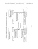 GROUP BUYING METHOD AND SYSTEM FOR GROCERY AND OTHER MULTI-RETAILER     ENVIRONMENTS diagram and image