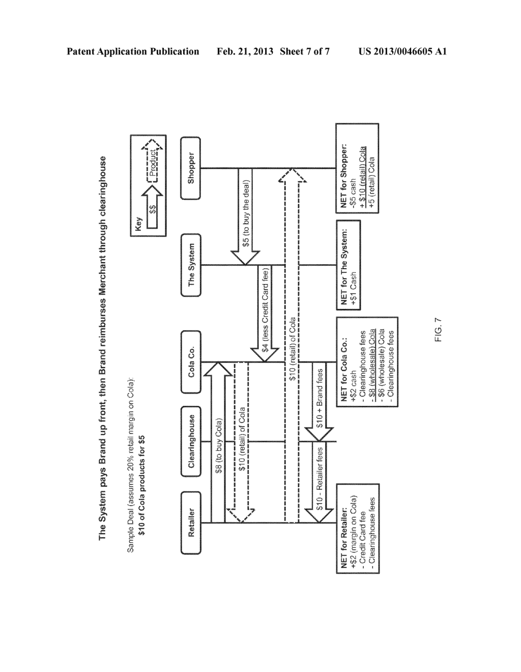 GROUP BUYING METHOD AND SYSTEM FOR GROCERY AND OTHER MULTI-RETAILER     ENVIRONMENTS - diagram, schematic, and image 08