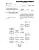 SYSTEMS AND METHODS TO COMMUNICATE OFFER OPTIONS VIA MESSAGING IN REAL     TIME WITH PROCESSING OF PAYMENT TRANSACTION diagram and image