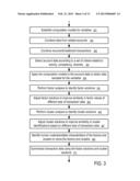 SYSTEMS AND METHODS TO COMMUNICATE OFFER OPTIONS VIA MESSAGING IN REAL     TIME WITH PROCESSING OF PAYMENT TRANSACTION diagram and image