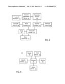 SYSTEMS AND METHODS TO COMMUNICATE OFFER OPTIONS VIA MESSAGING IN REAL     TIME WITH PROCESSING OF PAYMENT TRANSACTION diagram and image