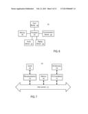 SYSTEMS AND METHODS TO COMMUNICATE OFFER OPTIONS VIA MESSAGING IN REAL     TIME WITH PROCESSING OF PAYMENT TRANSACTION diagram and image