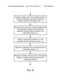 SYSTEMS AND METHODS TO COMMUNICATE OFFER OPTIONS VIA MESSAGING IN REAL     TIME WITH PROCESSING OF PAYMENT TRANSACTION diagram and image