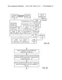 SYSTEMS AND METHODS TO COMMUNICATE OFFER OPTIONS VIA MESSAGING IN REAL     TIME WITH PROCESSING OF PAYMENT TRANSACTION diagram and image