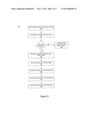 METHOD AND SYSTEM FOR ENROLLING A CUSTOMER IN A LOYALTY CAMPAIGN BASED ON     A MOBILE DEVICE IDENTIFIER diagram and image