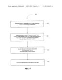 PROVIDING FINANCIAL INSTITUTION INFORMATION OR OFFERS TO USER THAT ARE     DETERMINED TO BE OR WILL BE TRAVELLING diagram and image