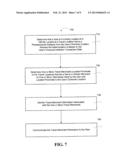 PROVIDING FINANCIAL INSTITUTION INFORMATION OR OFFERS TO USER THAT ARE     DETERMINED TO BE OR WILL BE TRAVELLING diagram and image