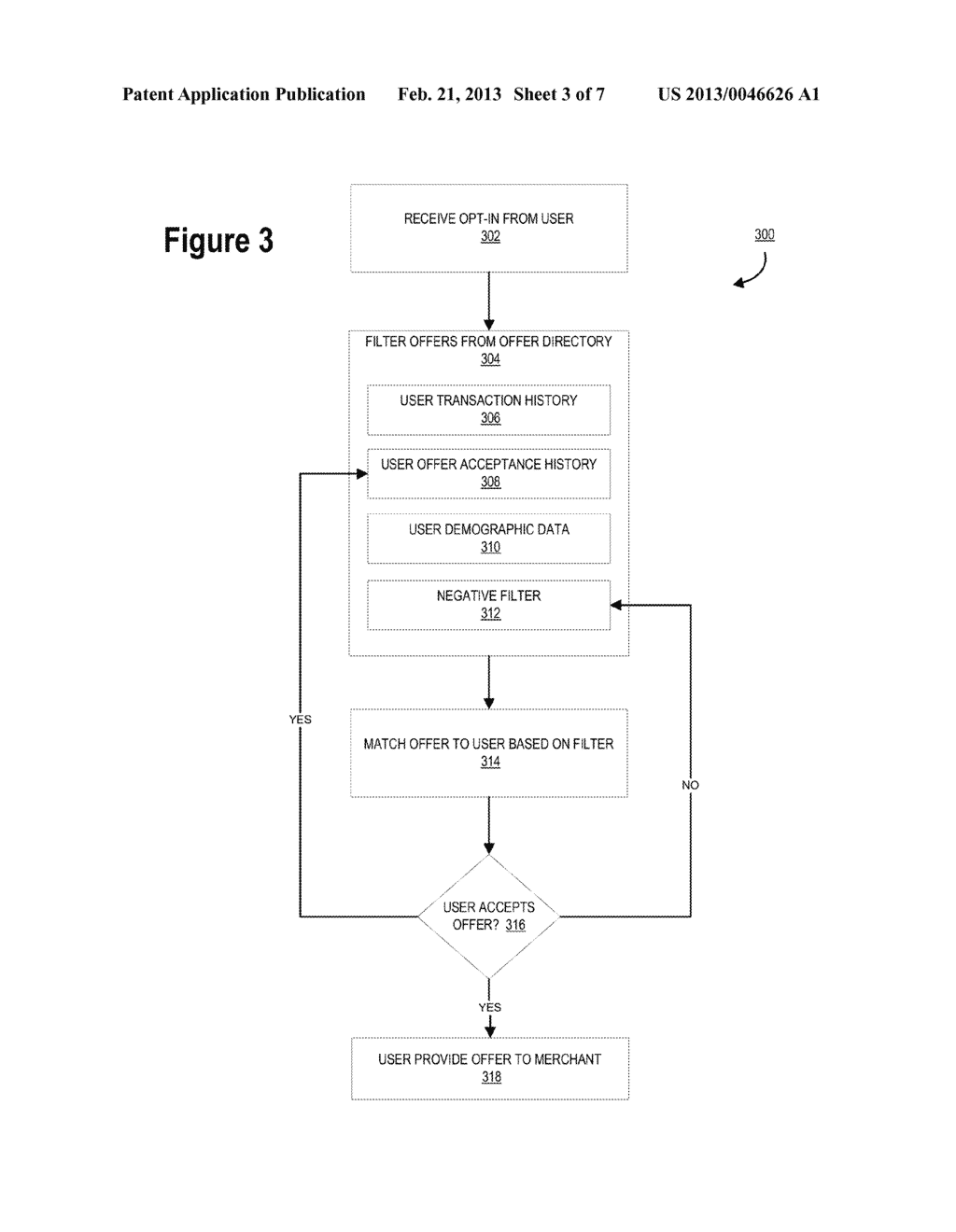 OPTIMIZING OFFERS BASED ON USER TRANSACTION HISTORY - diagram, schematic, and image 04