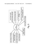 PERSISTENCE MECHANISM FOR FACILITATING ONLINE TRANSACTIONS diagram and image