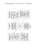 PERSISTENCE MECHANISM FOR FACILITATING ONLINE TRANSACTIONS diagram and image