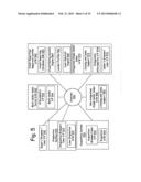 PERSISTENCE MECHANISM FOR FACILITATING ONLINE TRANSACTIONS diagram and image