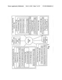 PERSISTENCE MECHANISM FOR FACILITATING ONLINE TRANSACTIONS diagram and image