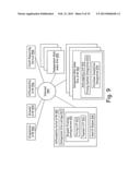 PERSISTENCE MECHANISM FOR FACILITATING ONLINE TRANSACTIONS diagram and image