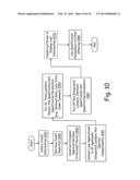 PERSISTENCE MECHANISM FOR FACILITATING ONLINE TRANSACTIONS diagram and image