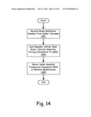 PERSISTENCE MECHANISM FOR FACILITATING ONLINE TRANSACTIONS diagram and image