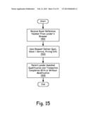 PERSISTENCE MECHANISM FOR FACILITATING ONLINE TRANSACTIONS diagram and image