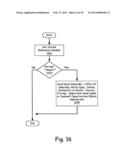 PERSISTENCE MECHANISM FOR FACILITATING ONLINE TRANSACTIONS diagram and image