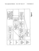 COMBINING OFFERS FROM MULTIPLE MERCHANTS BASED ON THE GEOGRAPHIC PROXIMITY     OF THE MERCHANTS diagram and image