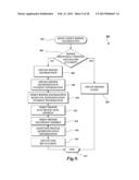 SYSTEM FOR MANAGING CONSTRUCTION PROJECT BIDDING diagram and image