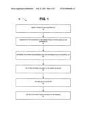 SHOPPING LIST SYSTEM AND PROCESS diagram and image