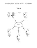 SHOPPING LIST SYSTEM AND PROCESS diagram and image