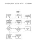 SHOPPING LIST SYSTEM AND PROCESS diagram and image