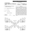 Gaming Marketplace Apparatuses, Methods and Systems diagram and image