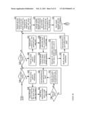 Gaming Marketplace Apparatuses, Methods and Systems diagram and image