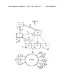 Data Storage and Access Systems diagram and image