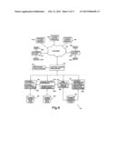 Data Storage and Access Systems diagram and image