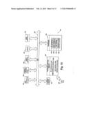 Data Storage and Access Systems diagram and image