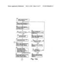 Data Storage and Access Systems diagram and image