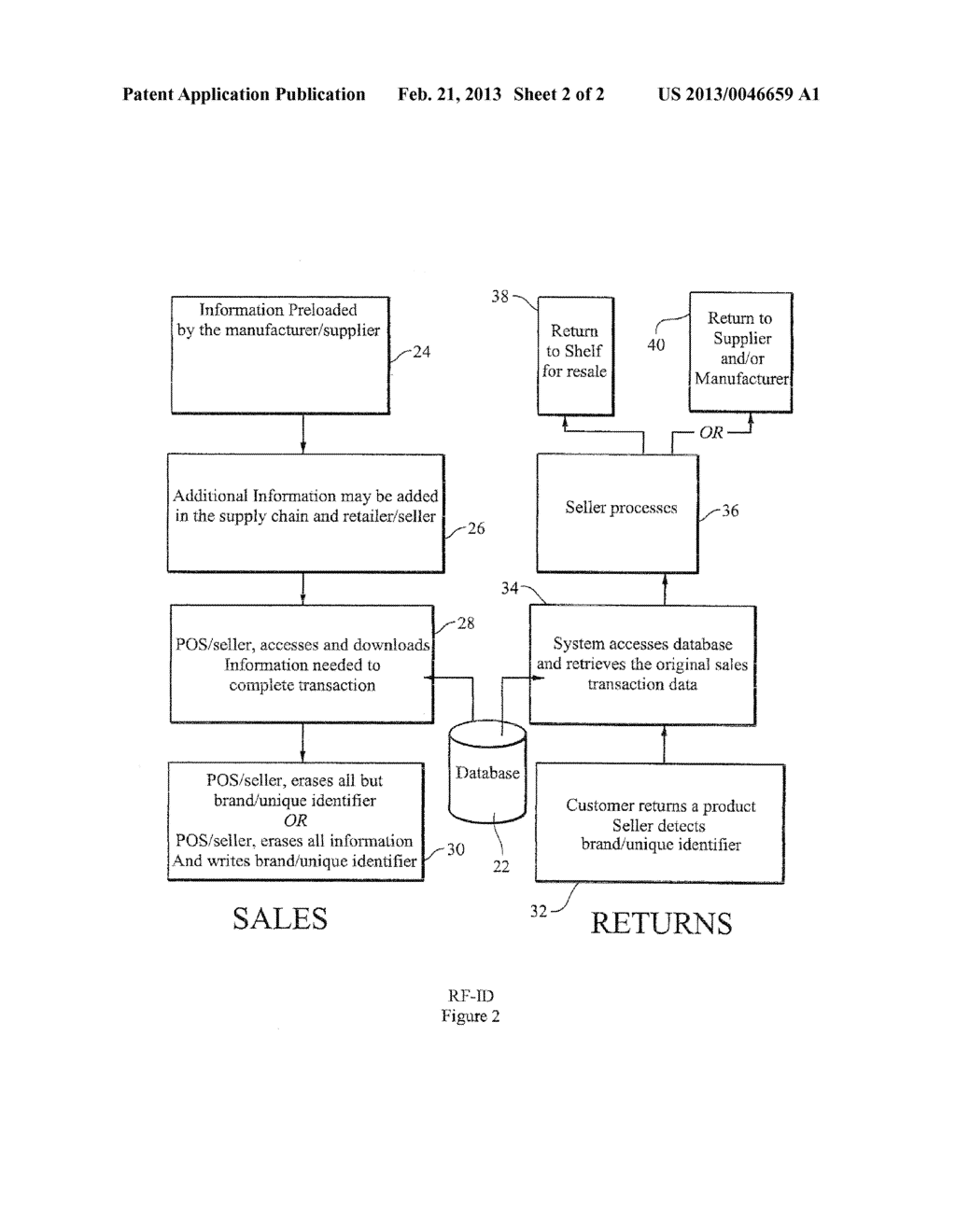 RF-ID PRODUCT TRACKING SYSTEM WITH PRIVACY ENHANCEMENT - diagram, schematic, and image 03