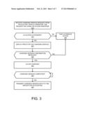 Taxable Fringe Benefit Accounting for Electric Vehicle Charging Service diagram and image