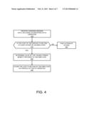 Taxable Fringe Benefit Accounting for Electric Vehicle Charging Service diagram and image