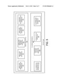 Taxable Fringe Benefit Accounting for Electric Vehicle Charging Service diagram and image