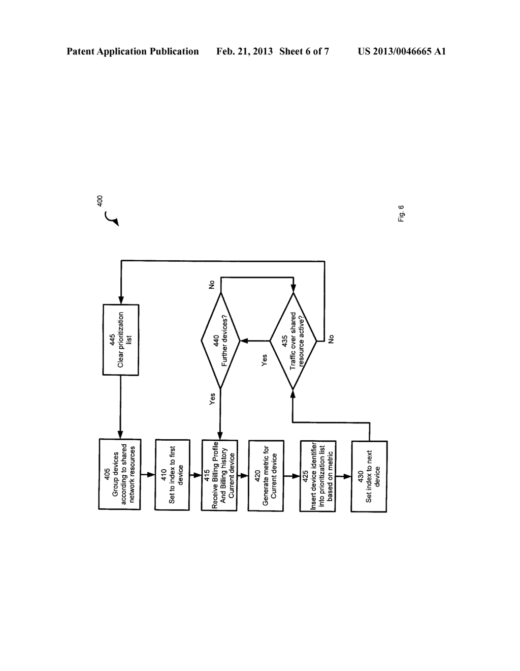 FEEDBACK LOOP FOR DYNAMIC NETWORK RESOURCE ALLOCATION - diagram, schematic, and image 07