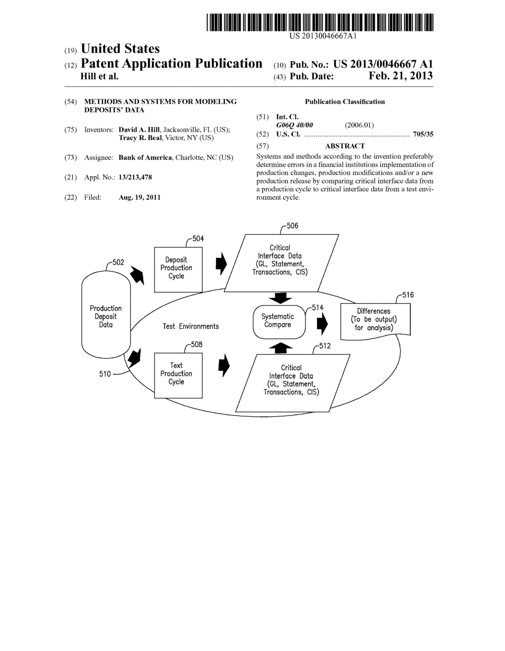 METHODS AND SYSTEMS FOR MODELING DEPOSITS' DATA - diagram, schematic, and image 01