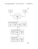 SYSTEMS AND METHODS FOR ELECTRONICALLY INITIATING AND EXECUTING SECURITIES     LENDING TRANSACTIONS diagram and image