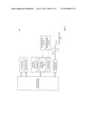 SYSTEMS AND METHODS FOR ELECTRONICALLY INITIATING AND EXECUTING SECURITIES     LENDING TRANSACTIONS diagram and image