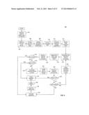 SYSTEMS AND METHODS FOR ELECTRONICALLY INITIATING AND EXECUTING SECURITIES     LENDING TRANSACTIONS diagram and image