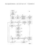 SYSTEMS AND METHODS FOR ELECTRONICALLY INITIATING AND EXECUTING SECURITIES     LENDING TRANSACTIONS diagram and image