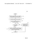 SYSTEMS AND METHODS FOR ELECTRONICALLY INITIATING AND EXECUTING SECURITIES     LENDING TRANSACTIONS diagram and image