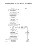 SYSTEMS AND METHODS FOR ELECTRONICALLY INITIATING AND EXECUTING SECURITIES     LENDING TRANSACTIONS diagram and image