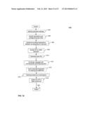 SYSTEMS AND METHODS FOR ELECTRONICALLY INITIATING AND EXECUTING SECURITIES     LENDING TRANSACTIONS diagram and image