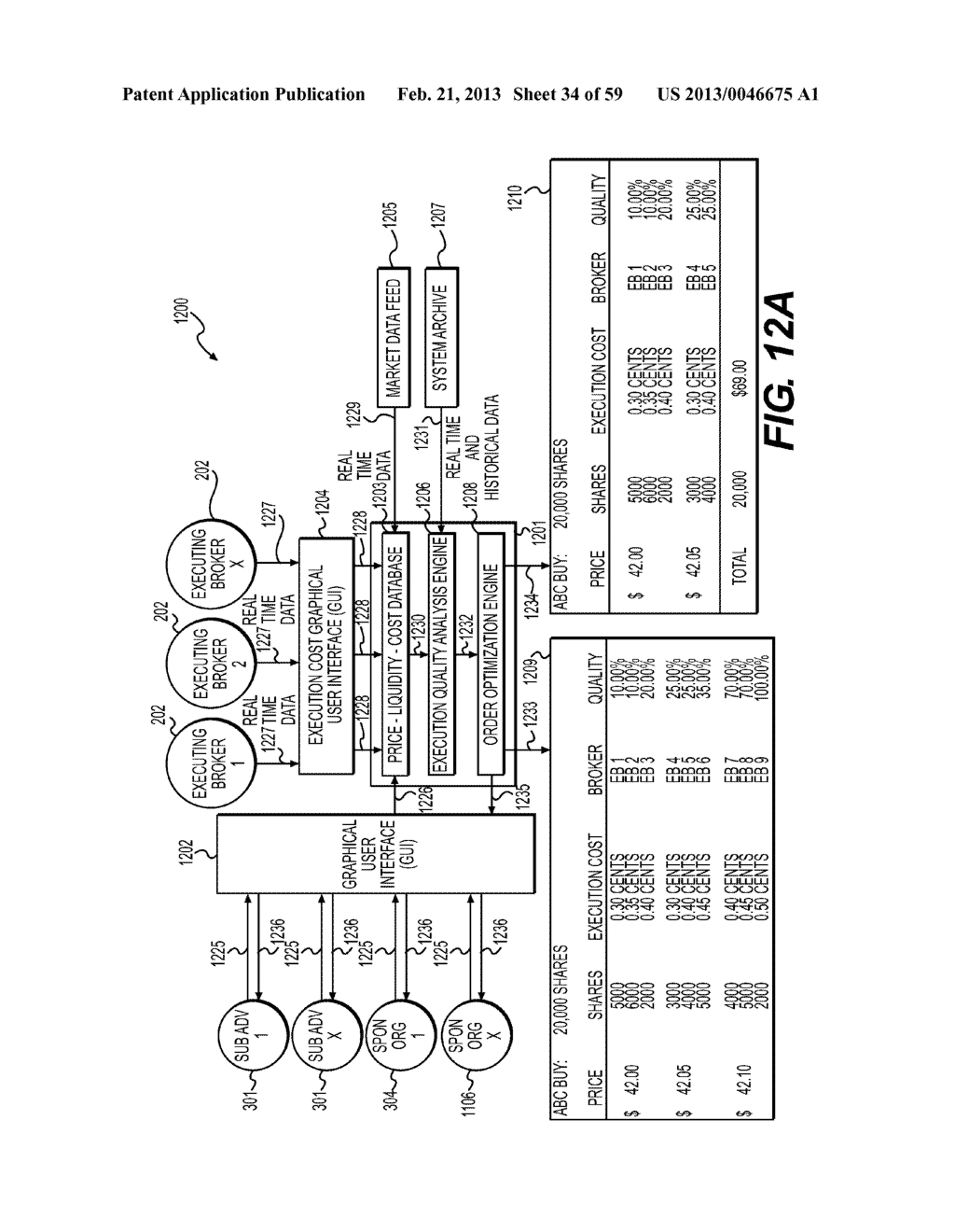 System and Method for Assigning Responsibility for Trade Order Execution - diagram, schematic, and image 35